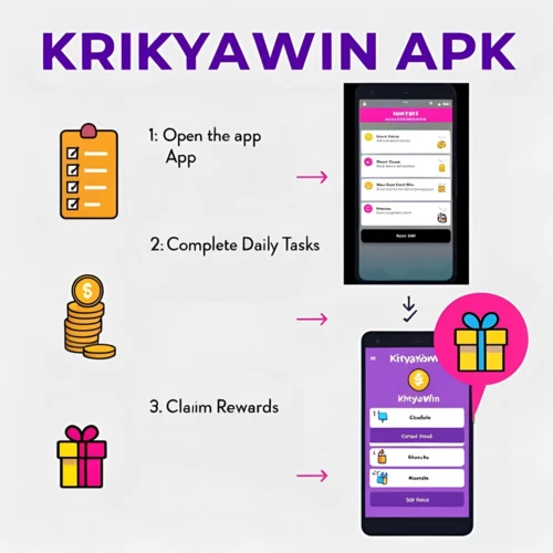 Krikyawin-APK-Daily-Task-Guide Krikyawin APK: Your Ultimate Guide to Winning Big and Claiming Exciting Prizes